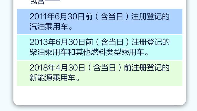 麦穗丰：35分的分差不是两队的真实差距 广东能赢更多但不被允许